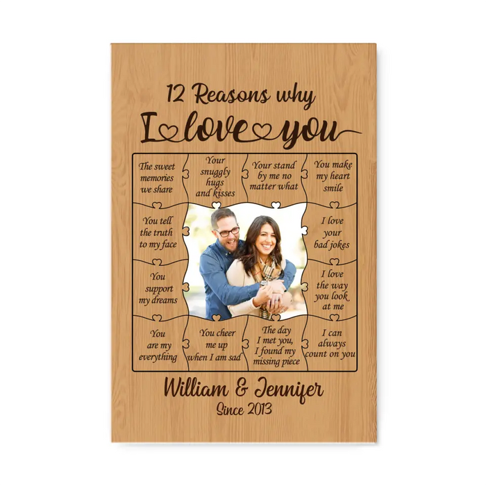 12 Reasons Why I Love You - Personalized Upload Photo Gift, Valentine Gifts Custom Canvas For Couples