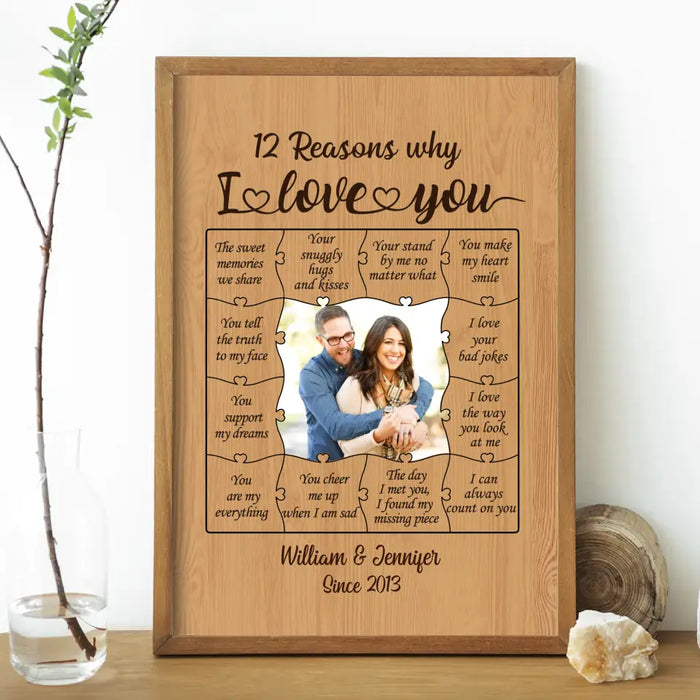 12 Reasons Why I Love You - Personalized Upload Photo Gift, Valentine Gifts Custom Poster For Couples