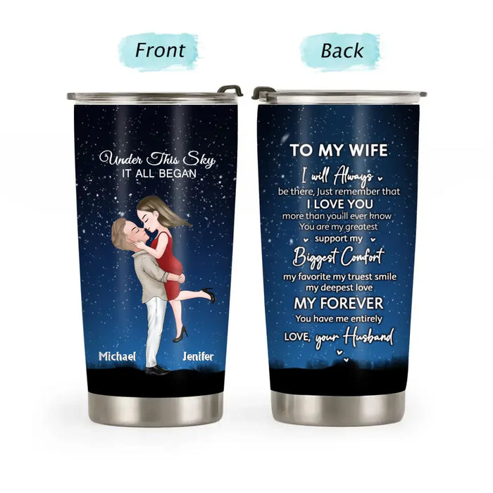 To My Wife I Will Always Be There, Just Remember That I Love You - Personalized Gifts Custom Tumbler For Couples, Gift For Her Wife