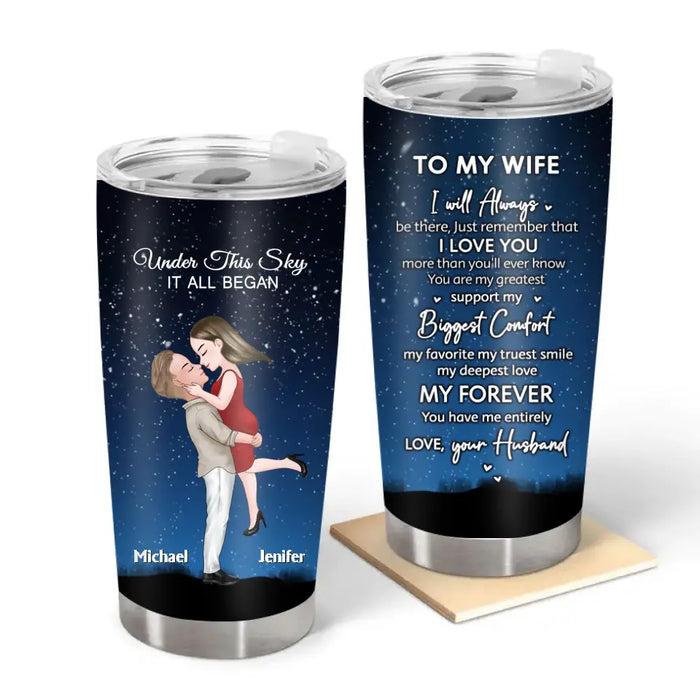 To My Wife I Will Always Be There, Just Remember That I Love You - Personalized Gifts Custom Tumbler For Couples, Gift For Her Wife