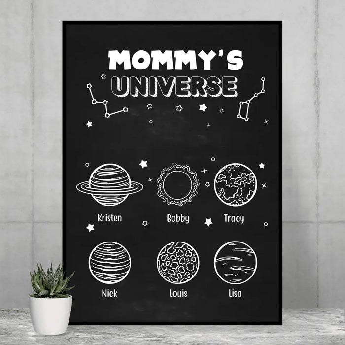 Mommy's Universe Custom Baby Name - Personalized Gifts Custom Poster For Mom, Mother's Gift