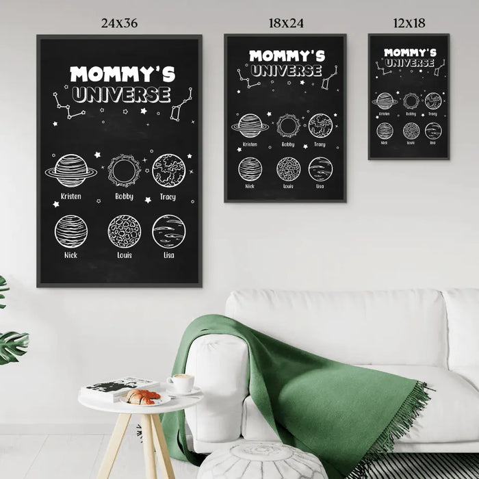 Mommy's Universe Custom Baby Name - Personalized Gifts Custom Poster For Mom, Mother's Gift
