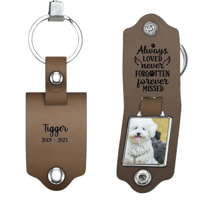 Don't Cry For Me, Mom! I Can Even Fly With My New Wings - Personalized Photo Upload Gifts Custom Leather Keychain For Dog Cat Lovers, Pet Loss Memorial Gifts