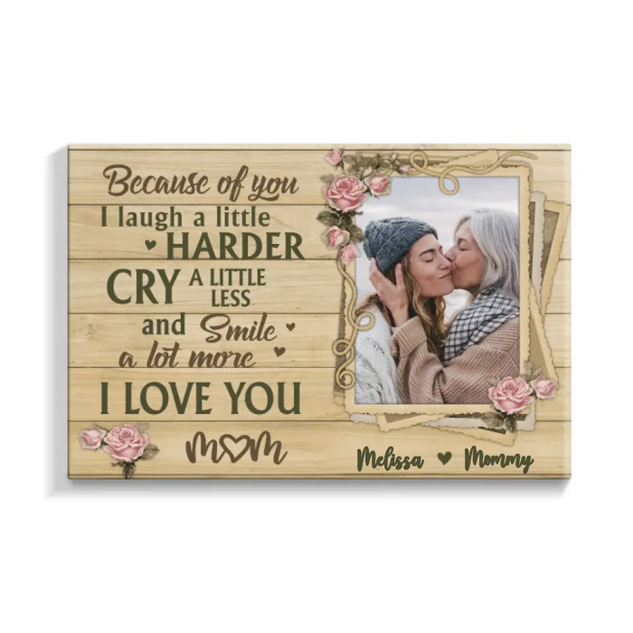 I Love You Mom - Personalized Canvas Photo Upload, For Mom, Mother's Day