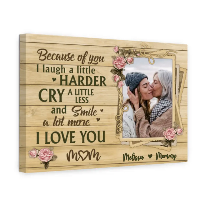 I Love You Mom - Personalized Canvas Photo Upload, For Mom, Mother's Day