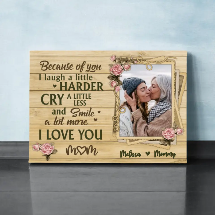 I Love You Mom - Personalized Canvas Photo Upload, For Mom, Mother's Day