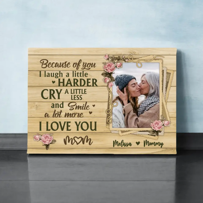 I Love You Mom - Personalized Canvas Photo Upload, For Mom, Mother's Day