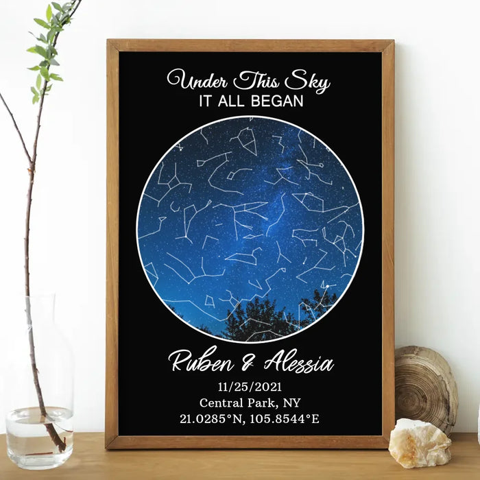 Custom Constellation Star Map Poster - Personalized Anniversary Gift - Poster Gift for Him/Her - Gift for Husband/Wife - Custom Night Sky