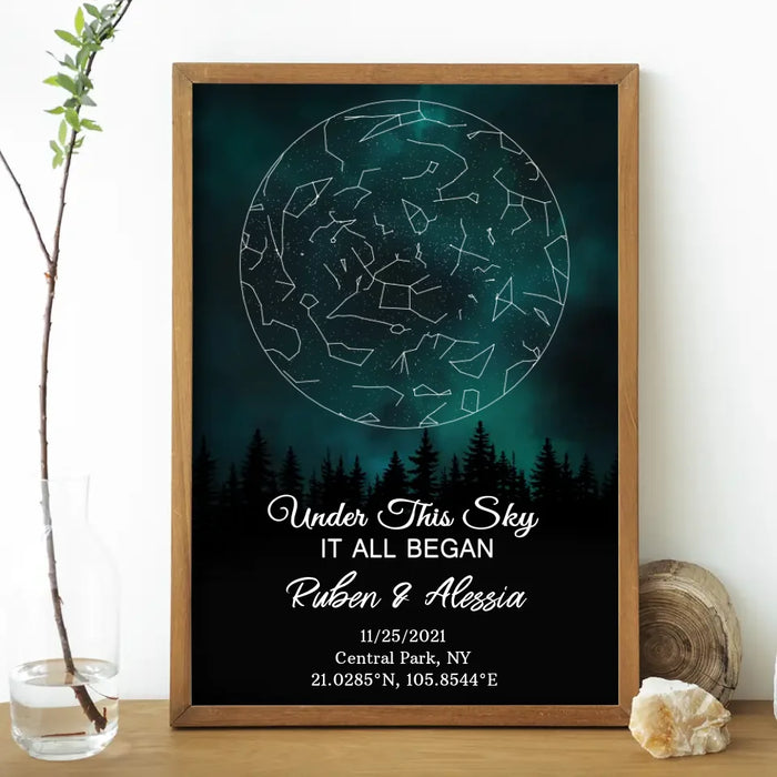 Personalized Under this Sky It All Began Constellation Star Map Poster, Custom Night Sky Poster, Anniversary Gift For Him, For Her