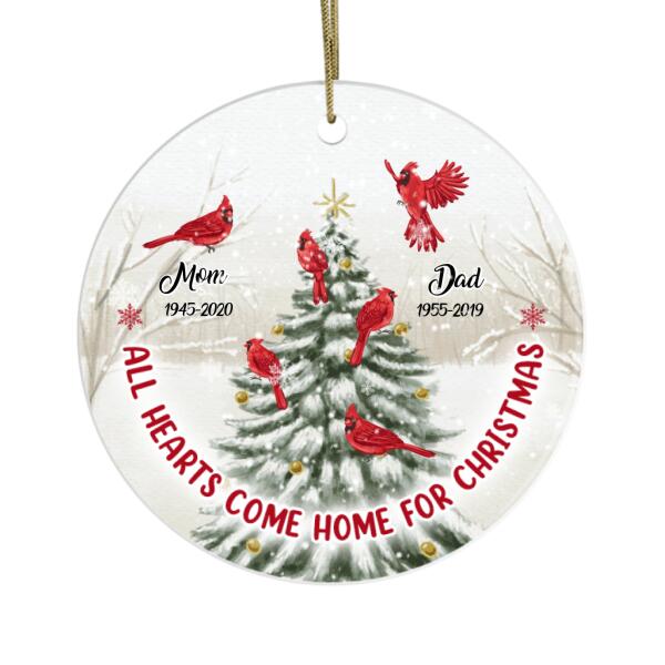 Home Centre Gifts | Gift Shop