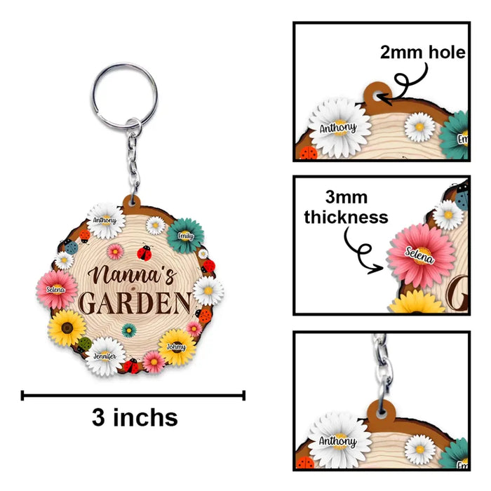 Nana's Garden - Personalized Gifts Custom Garden Acrylic Keychain for Grandma Mama, Garden Lovers