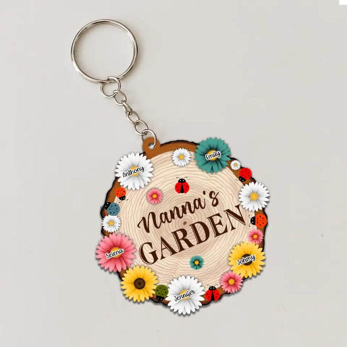 Custom Wild Garden Plastic Keychain (Personalized)